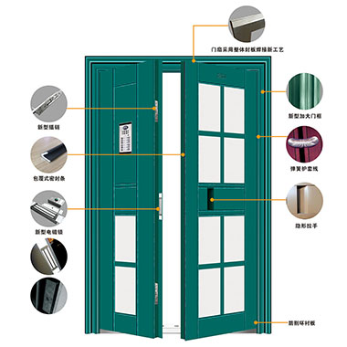 �����T(m��n)ϵ��